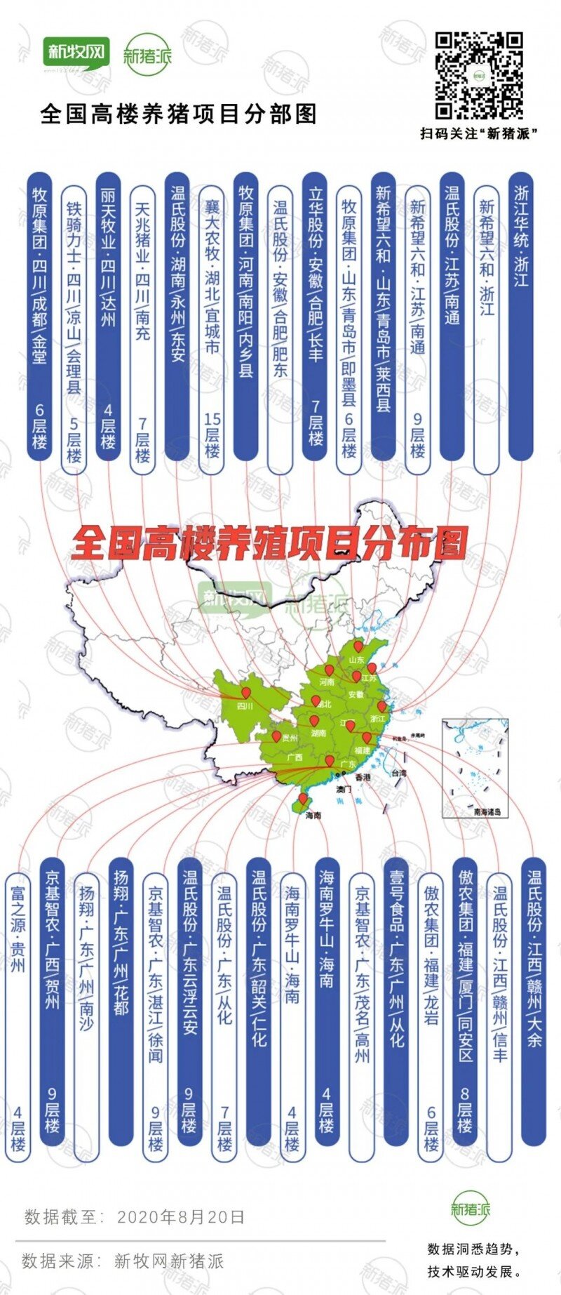 疯了！湖北水泥公司投建26层高楼养猪项目，将年出栏60万头