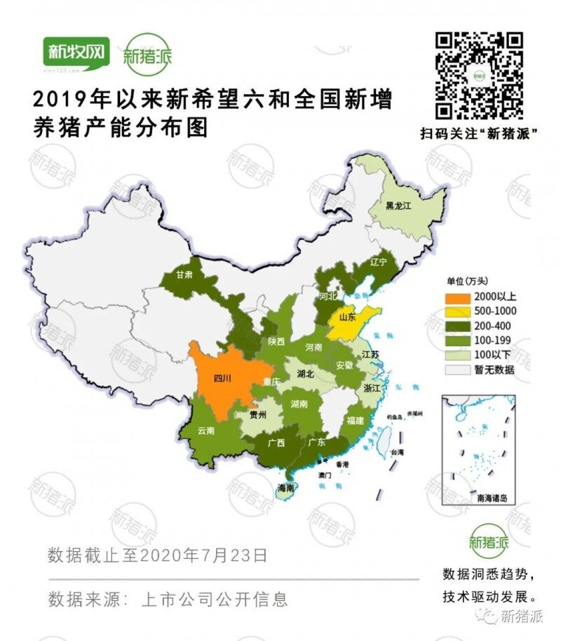 把“养猪房地产”进行到底？新希望六和80后新总裁上任：房地产出身