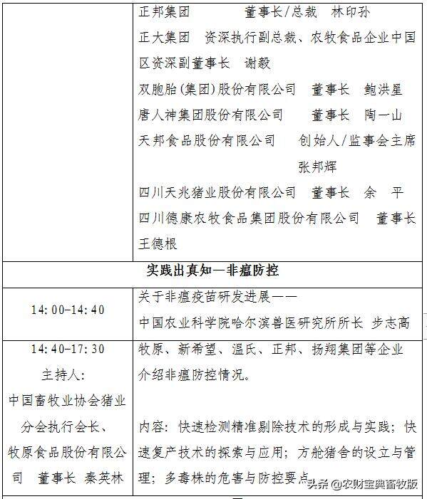 关于召开第十七届(2020)中国猪业发展大会的通知