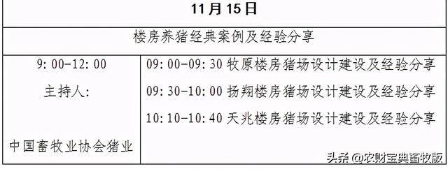 关于召开第十七届(2020)中国猪业发展大会的通知