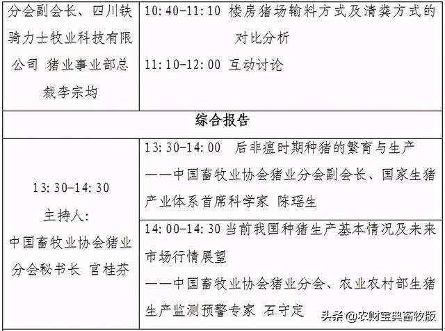 关于召开第十七届(2020)中国猪业发展大会的通知