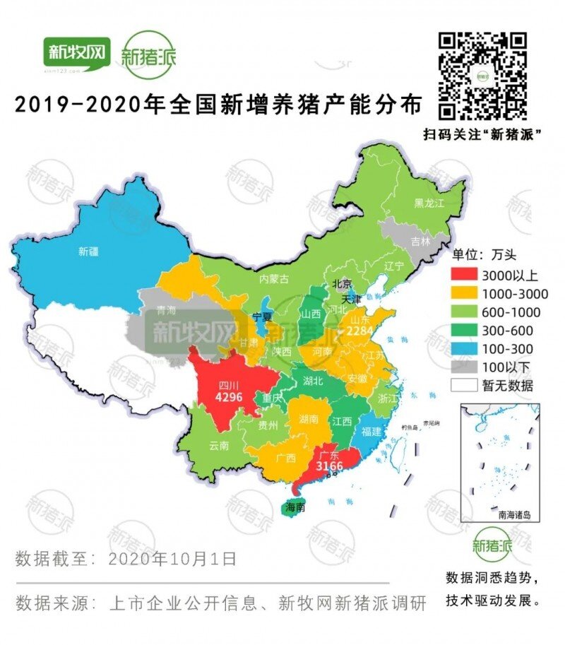 新增3.07亿头，投产仅3731万头！生猪产能落地需要资金与时间