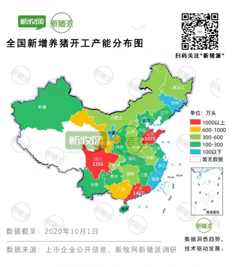 新增3.07亿头，投产仅3731万头！生猪产能落地需要资金与时间