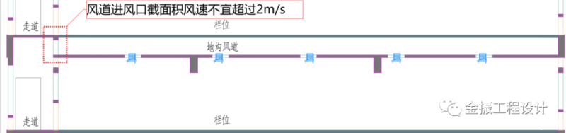 楼房猪场猪只转运、通风、送料、清粪怎么做？快收藏这份避坑指南|猪场建设