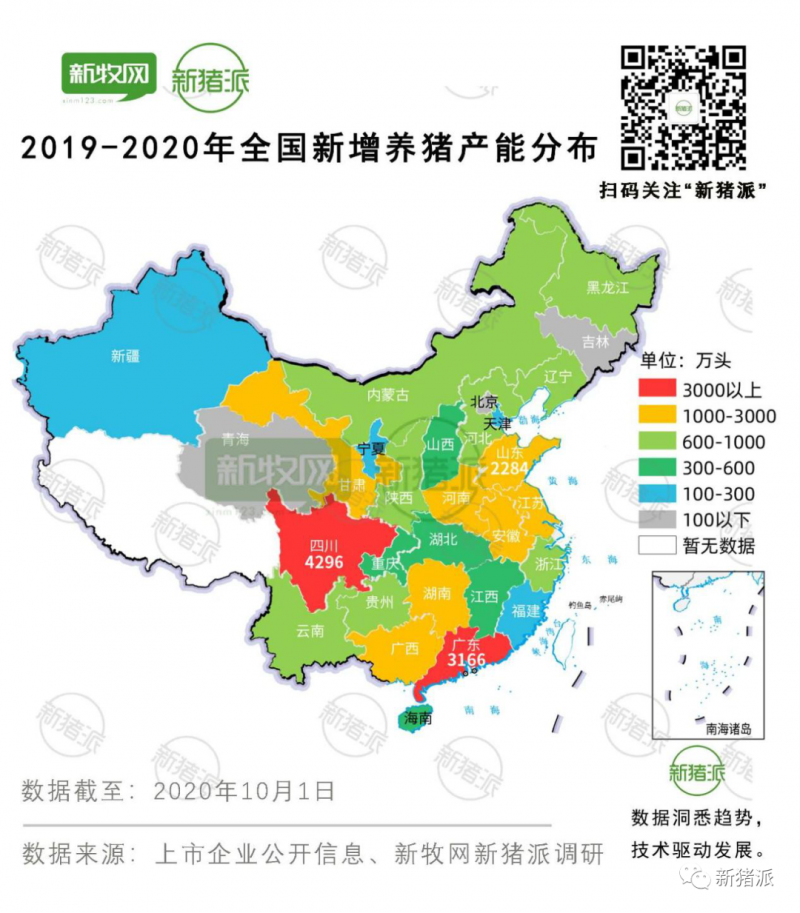 超500猪业精英聚焦防非、扩产！新猪派2020防非扩产峰会盛大开幕