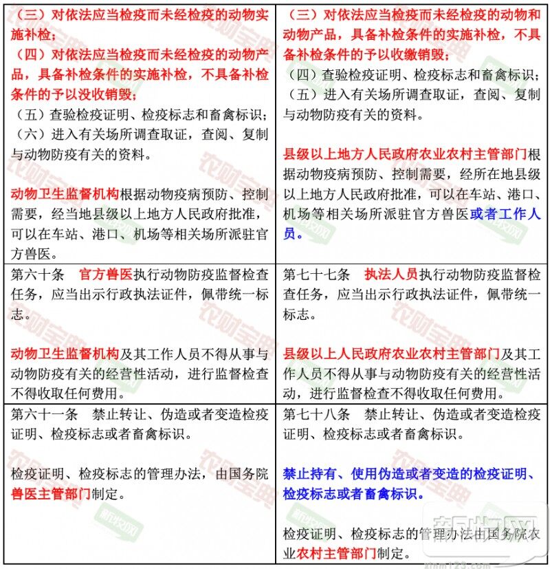 最新版动物防疫法公布，一图带您读懂所有修订变动