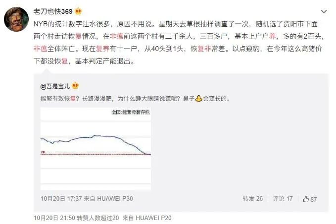 猪价重回17元利润翻倍，非瘟阴魂不散！中小养殖户何去何从