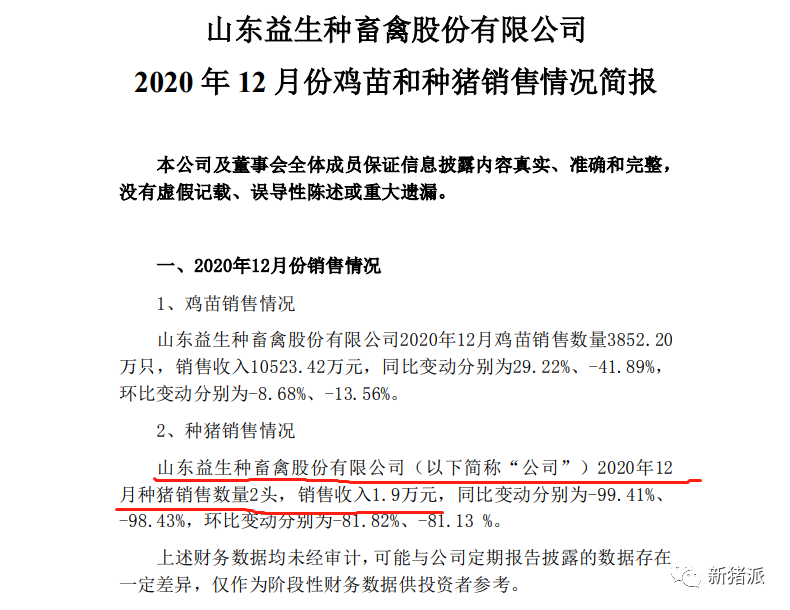 每头猪赚3134元尝到甜头，养鸡巨头密集抢滩养猪市场