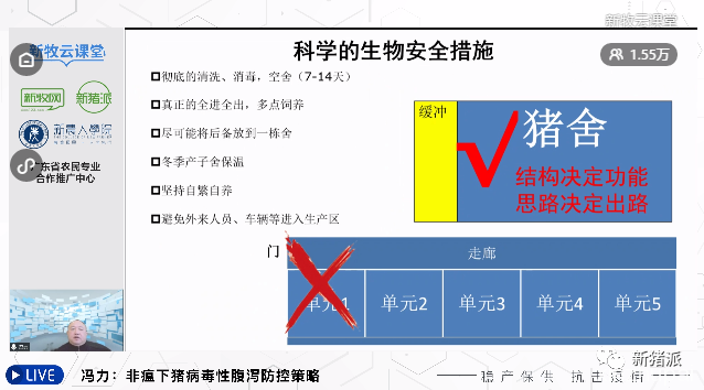 哈兽研冯力：五位一体系统全面思维防控猪病毒性腹泻