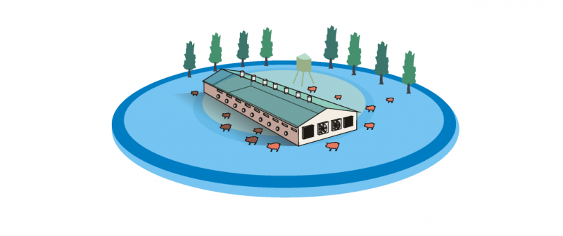 物联网+智慧养殖，让养殖经验有