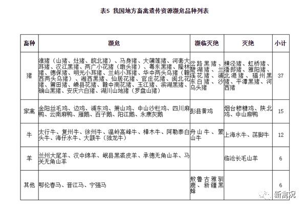 益客上市、华英重整、新品种、笼养鸭技术突破……盘点2021水禽产业大事件