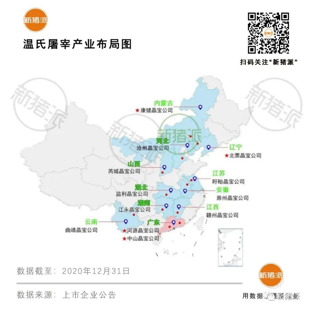 出栏1322万头、收入271亿！​温氏超额完成任务：​直面寒冬、行稳致远