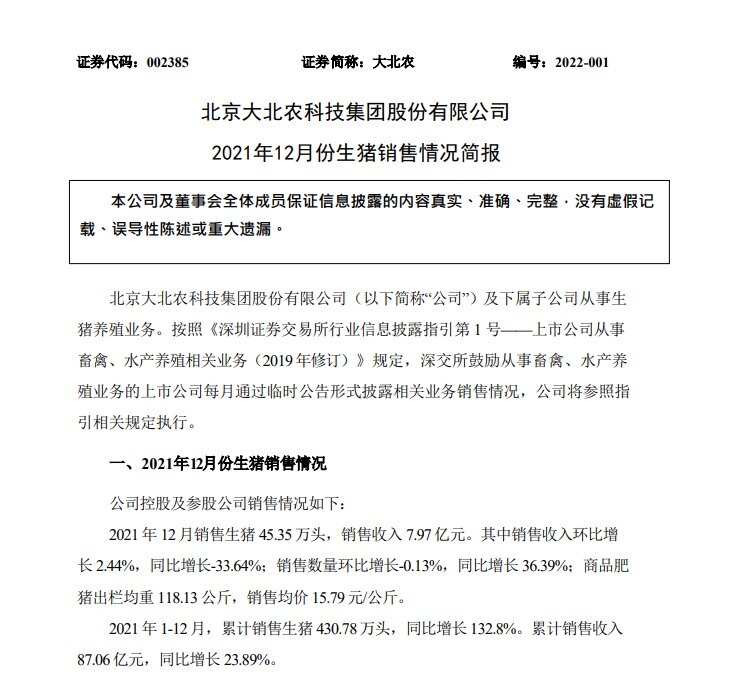”补充产业“的高调：大北农2021年出栏生猪431万头，同比增长133%