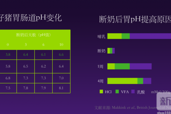 于秋楠：广东有20家抗菌药减量化行动试点，养殖企业迎来新的发展空间