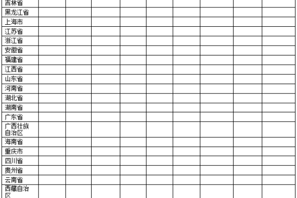 生猪数据：
        2016年7月全国生猪疫情