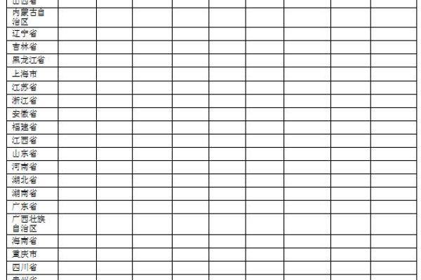 生猪数据：
        2016年8月全国生猪疫情