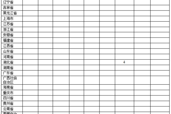 生猪数据：
        2016年9月全国生猪疫情