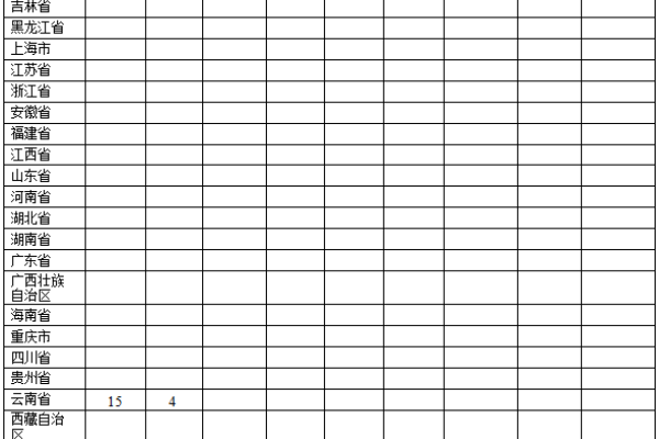 生猪数据：
        2016年11月全国生猪疫情