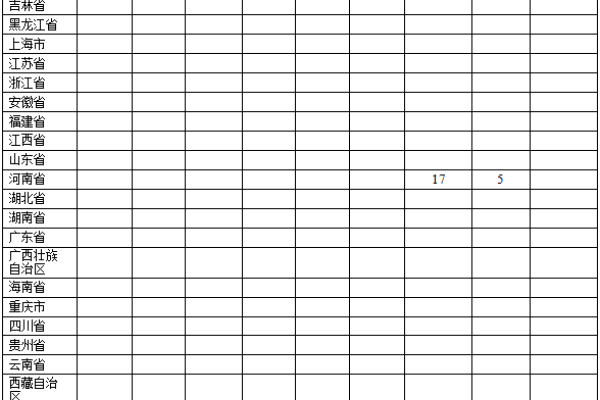 生猪数据：
        2016年12月全国生猪疫情