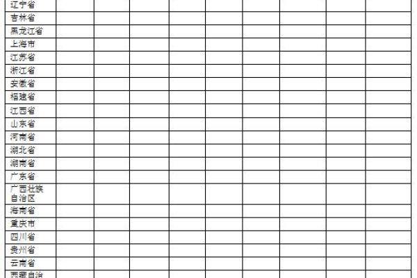 生猪数据：
        2017年2月全国生猪疫情