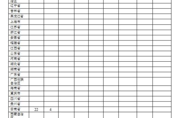 生猪数据：
        2017年5月全国生猪疫情