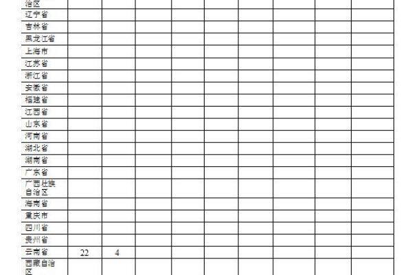 生猪数据：
        2017年6月全国生猪疫情