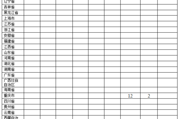 生猪数据：
        2018年3月全国生猪疫情