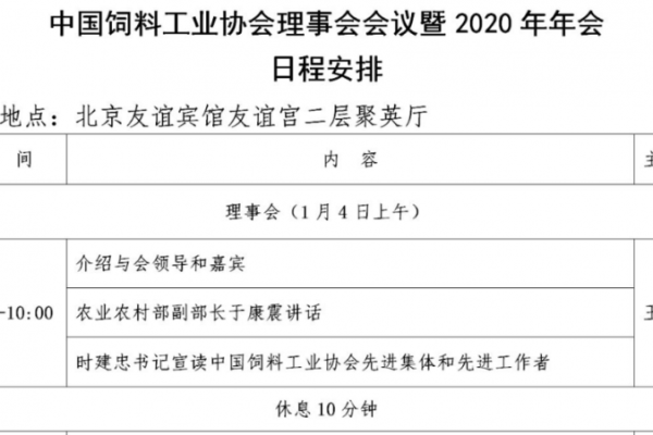 中国饲料工业协会理事会会议暨2020年年会最新议程