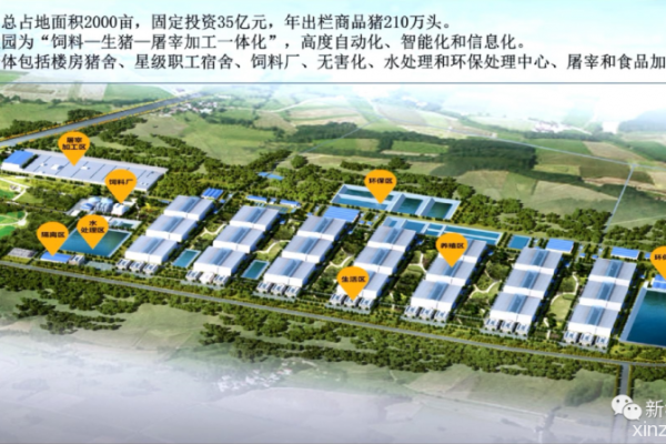 单体出栏210万头！牧原将打造全球最大的生猪养殖基地