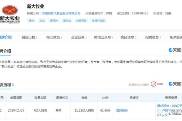 猪业三国演义：2.1亿头猪之间的较量！温氏、牧原、新希望联袂巨献