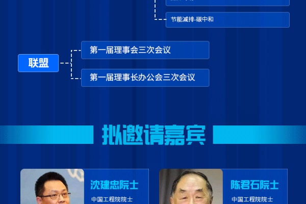 院士领衔，百位行业大咖演讲！第五届CAFA大会邀您7月共赴南京