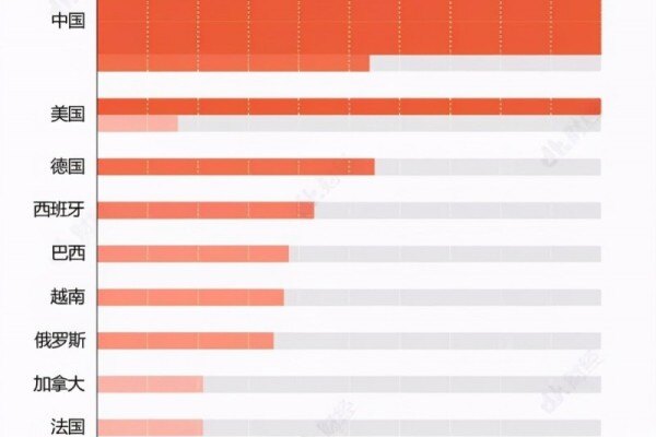 一文带你读懂中国人有多爱吃猪肉