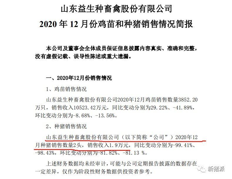 每头猪赚3134元尝到甜头，养鸡巨头密集抢滩养猪市场