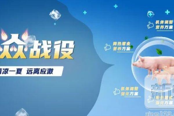 恭喜你！在三伏前看到了这篇最靠谱的热应激解决方案