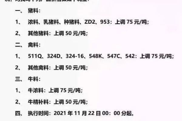 饲料又双叒涨价了，本月第三波，最高涨100元/吨！正大、正邦、新希望等宣布…