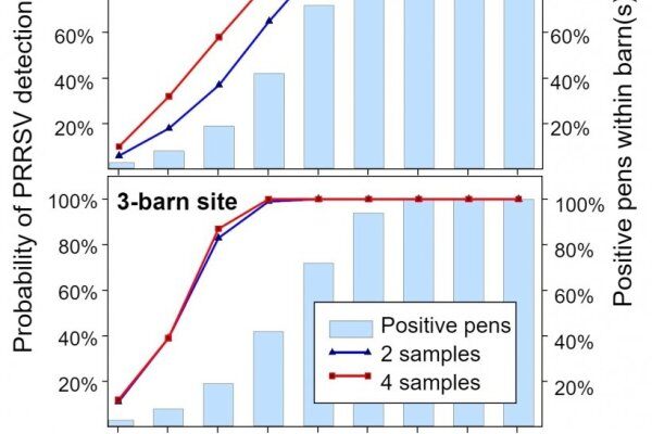 口腔液体收集实用指南