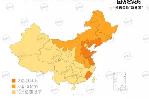 全国白羽肉鸡屠宰量排名公布，TOP5是这五个省份！