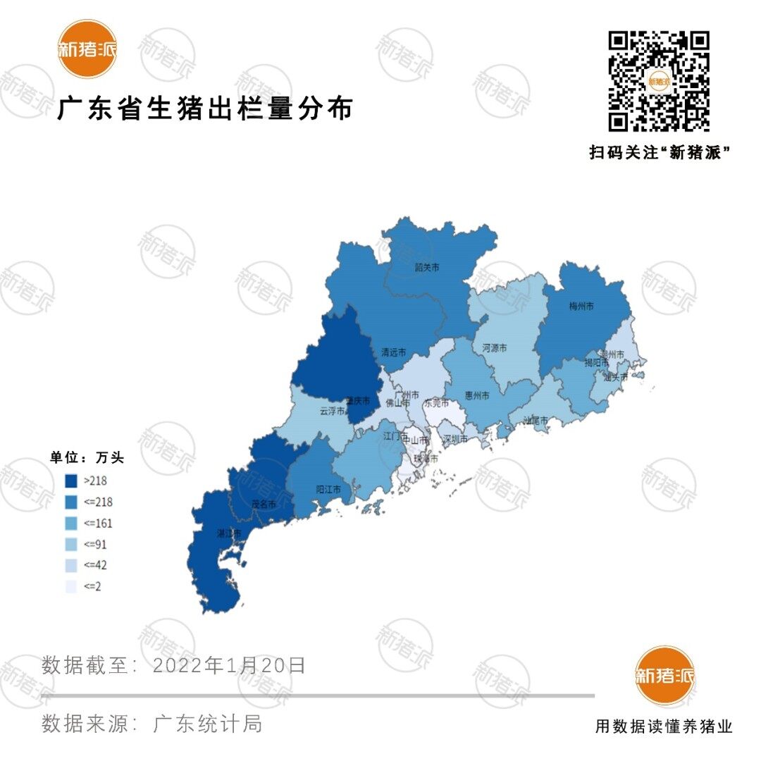 最新！广东2021年生猪出栏3337万头，存栏2075万头，已超非瘟前水平