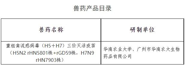 权威发布！农村部制定重组禽流感病毒（H5＋H7）三价灭活疫苗的工艺规程、质量标准、说明书和内包装标签