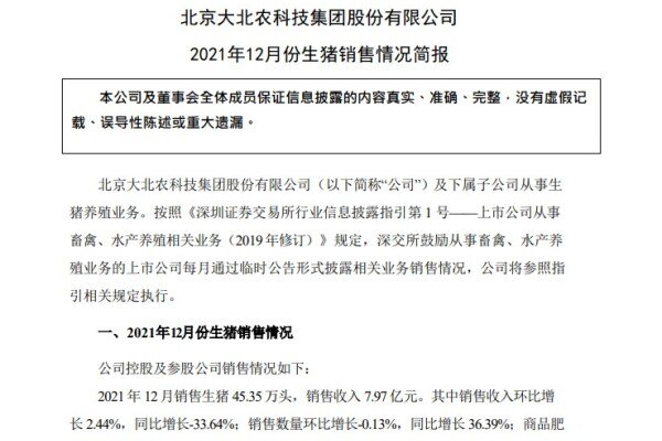 ”补充产业“的高调：大北农2021年出栏生猪431万头，同比增长133%