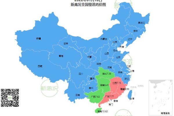 1月18日广东肉鸡价格稳定【鸡价指数】