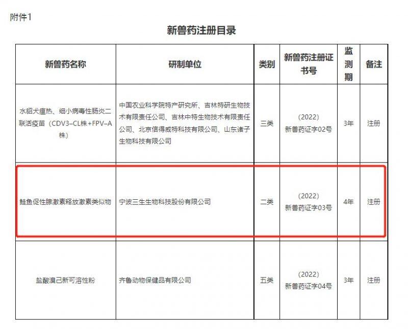 新年新突破！宁波三生一产品获批二类新兽药