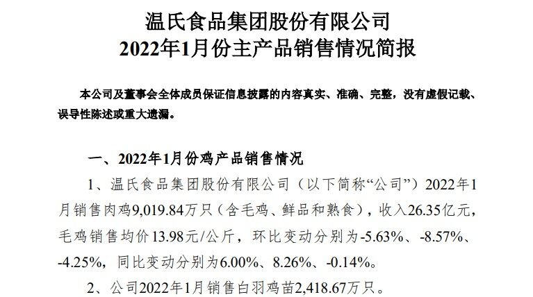 9019万只！温氏股份公布1月份肉鸡销售简报，首月销量小幅下滑，环比减少5.63%