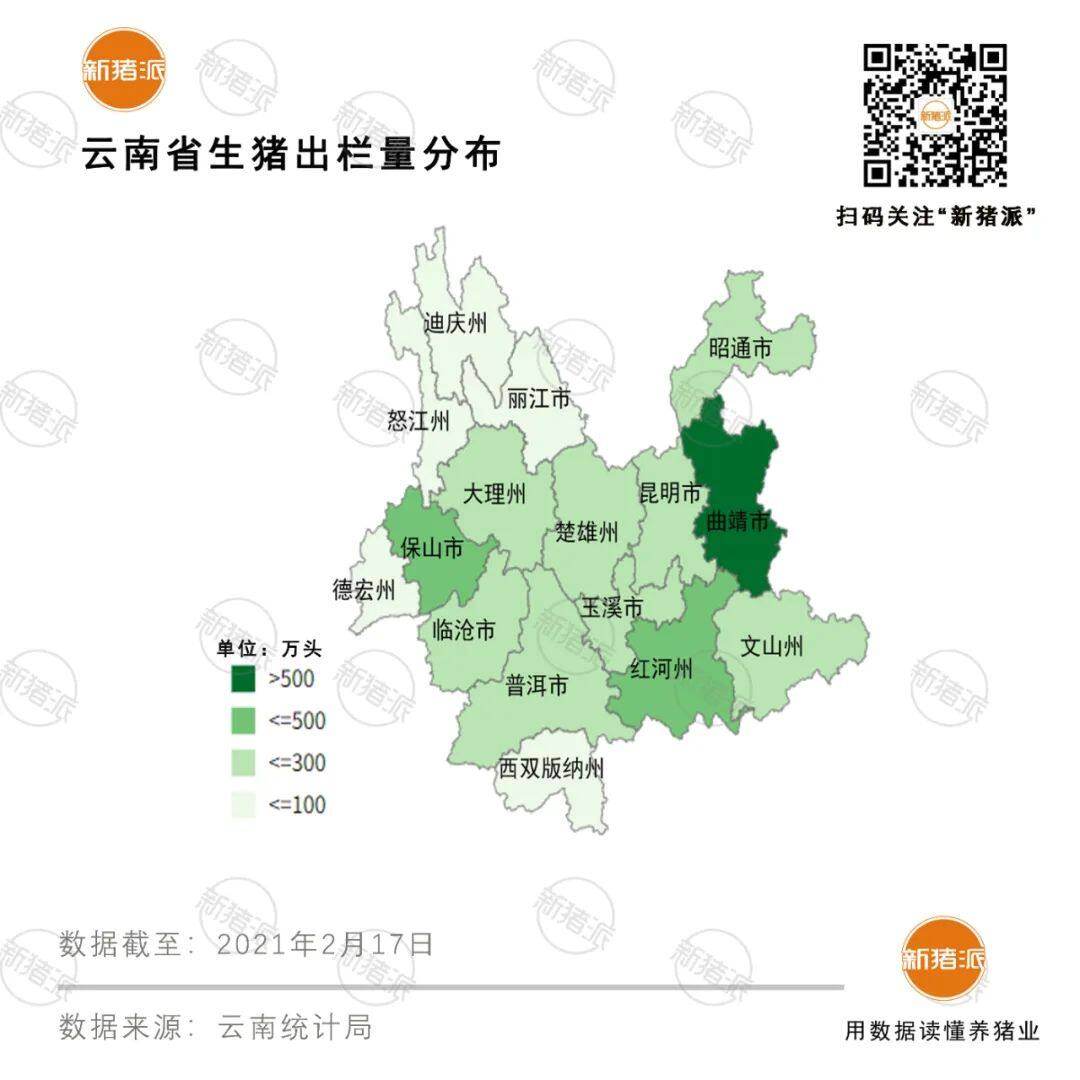 养猪黑马！2021年云南出栏4192万头全国第五，巨头扎堆布局1500万产能