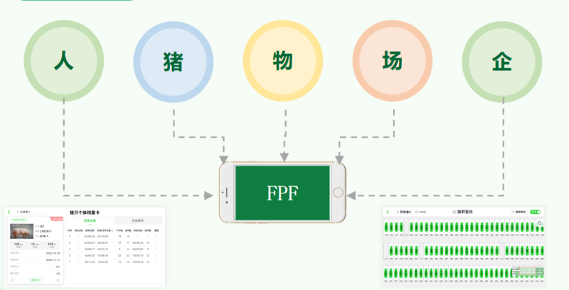行业利润大缩水!用“新手段”实现提人效、降成本