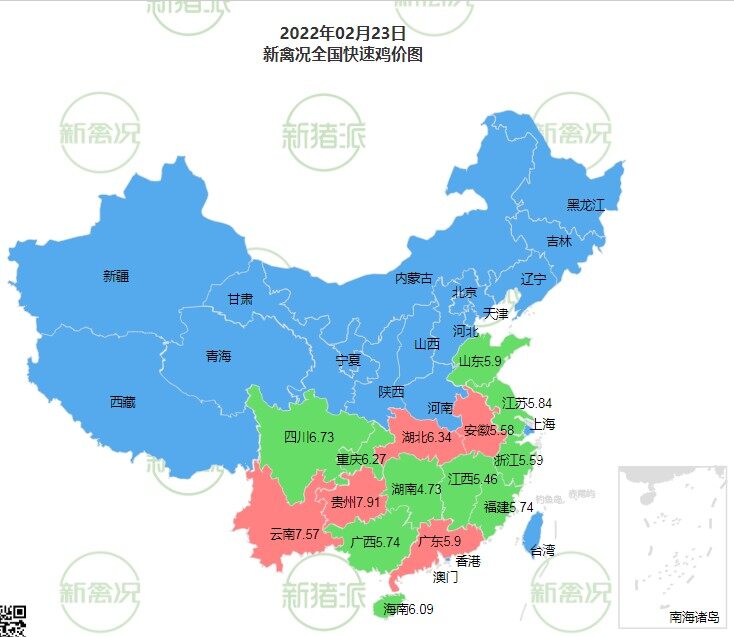 2月23日 广东鸡价稳定【法国诗华·特约鸡价指数】