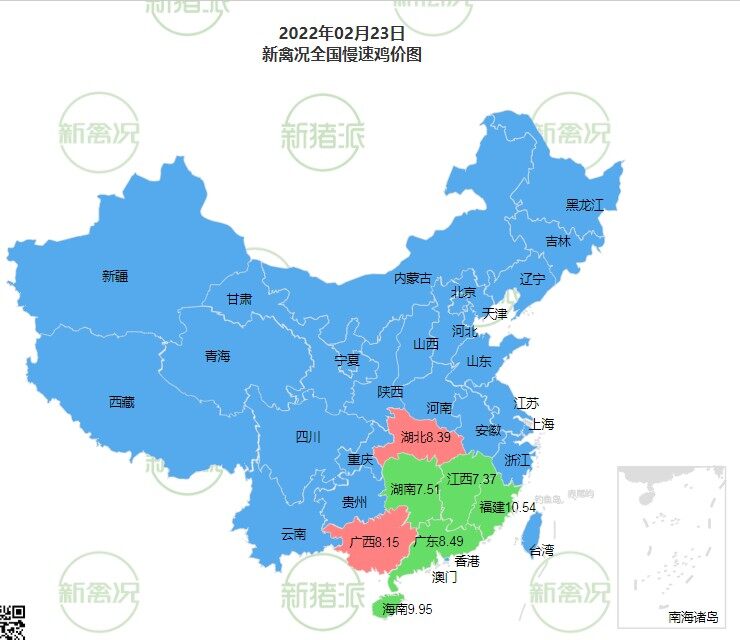 2月23日 广东鸡价稳定【法国诗华·特约鸡价指数】