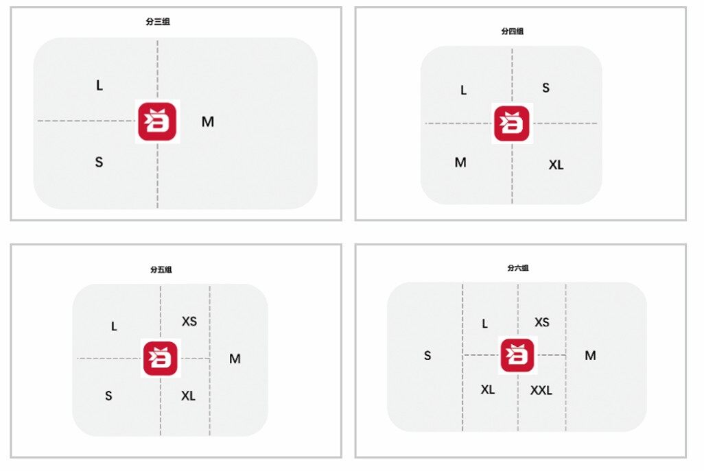 节省65%的人力，种鸡分栏这么做|新技术