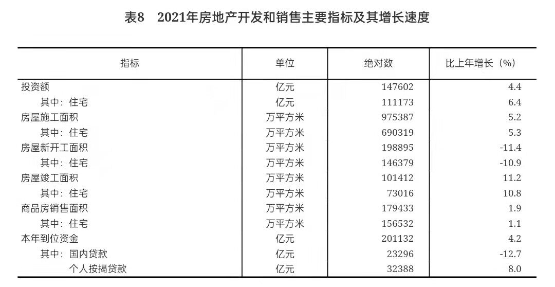 重磅！2021年国民经济和社会发展统计公报发布，全年出栏生猪6.7亿头，同比增长27%