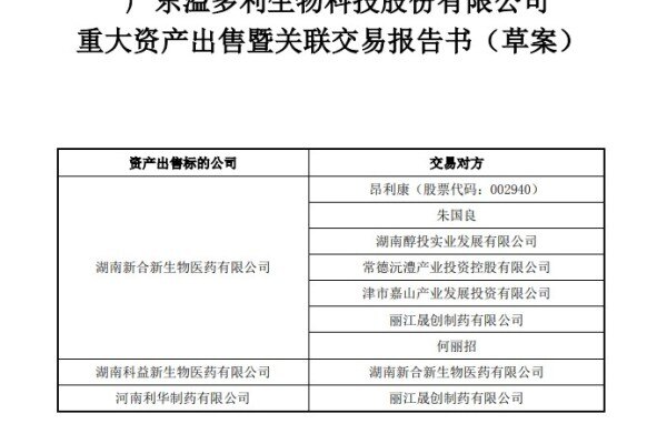 13亿出售医药业务,溢多利“瘦身”专注饲料替抗和工业酶蓝海